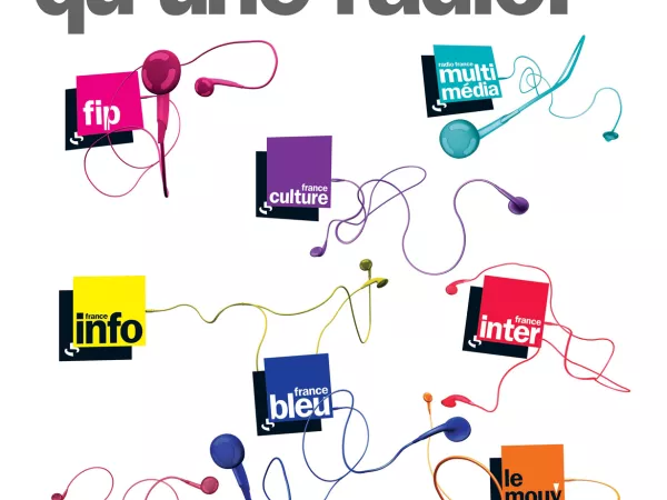 Affiche Radio France "Podcastez bien plus qu’une radio", 2006