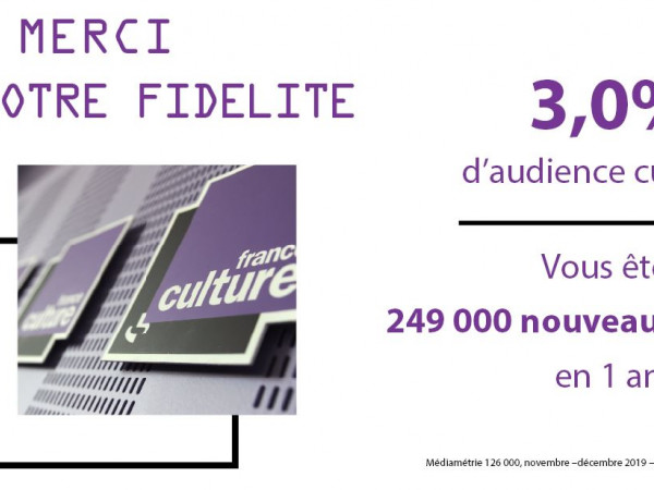 France Culture // France Culture franchit pour la première fois le cap des 3,0 % A.C.